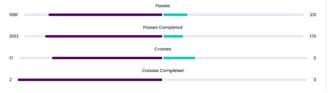 世界杯32强齐亮相，冠军归属尚未定论：西班牙、